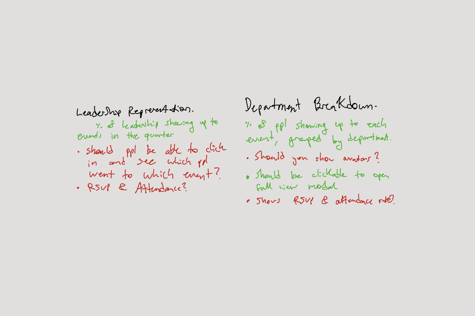 Representation notes